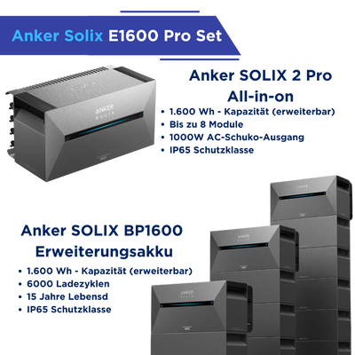 Anker Solix Solarbank 2 E1600 Pro mit Erweiterungsakku BP 1600 Balkonkraftwerk Set