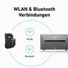 Anker Solix Solarbank 2 E1600 Pro, Suntech Solarmodule, Balkonkraftwerk Set, ohne Halterung